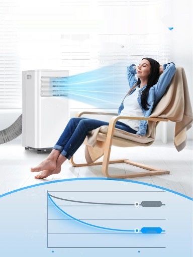 Klimatyzator przenośny 9000 BTU/H 4w1 osuszacz 50L/24H