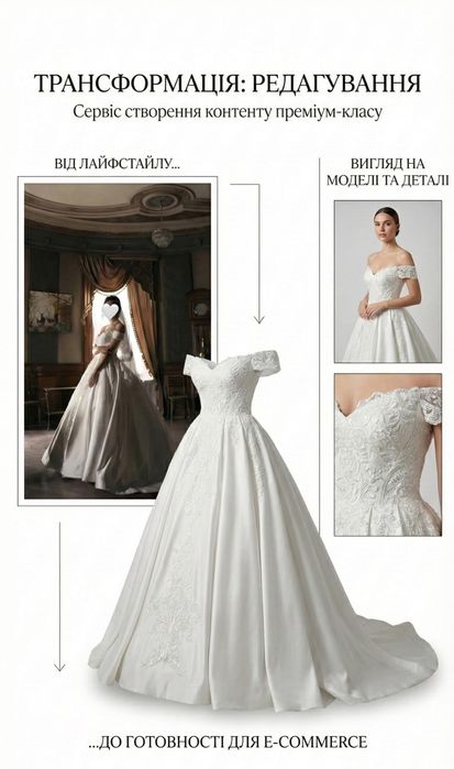 Редагування фото товарів