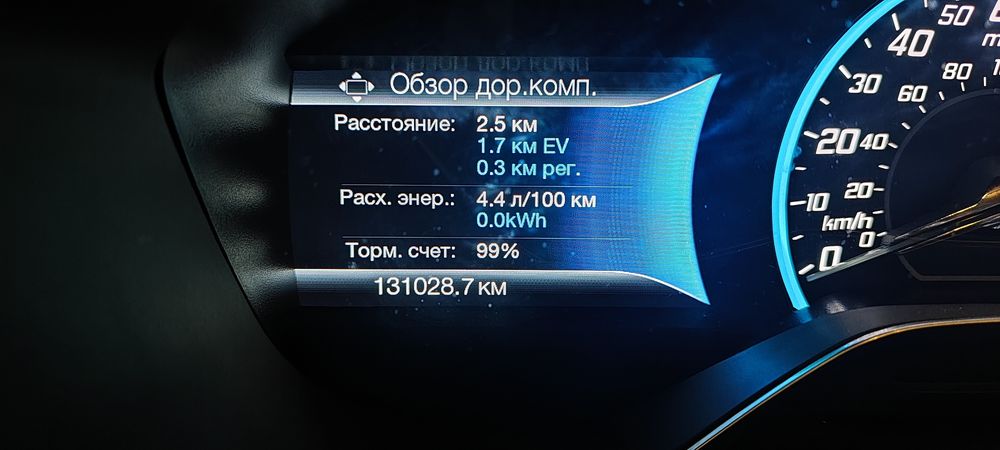 Ford C Max Energy Titanium