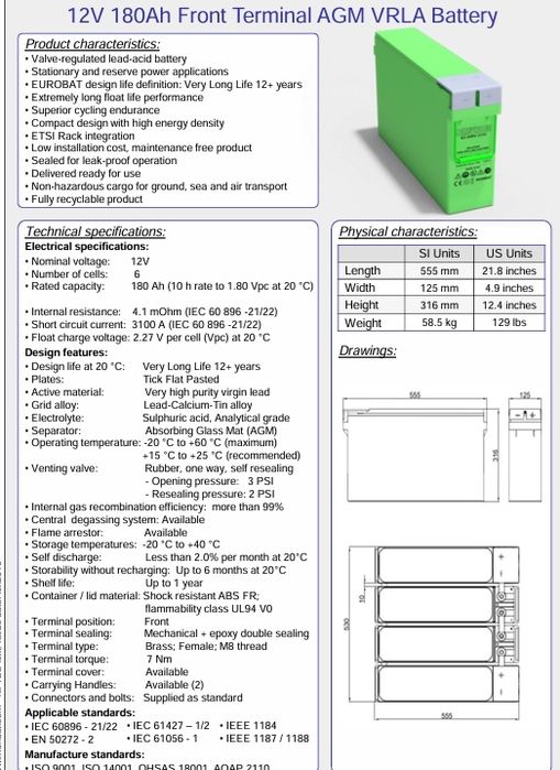 Акумулятор Monbat 12MVR180