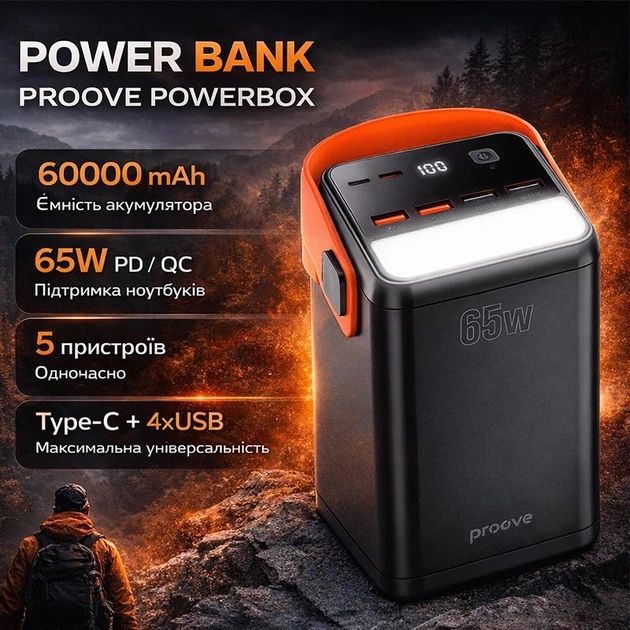 Power bank повер банк Proove 60000 mAh 65 w