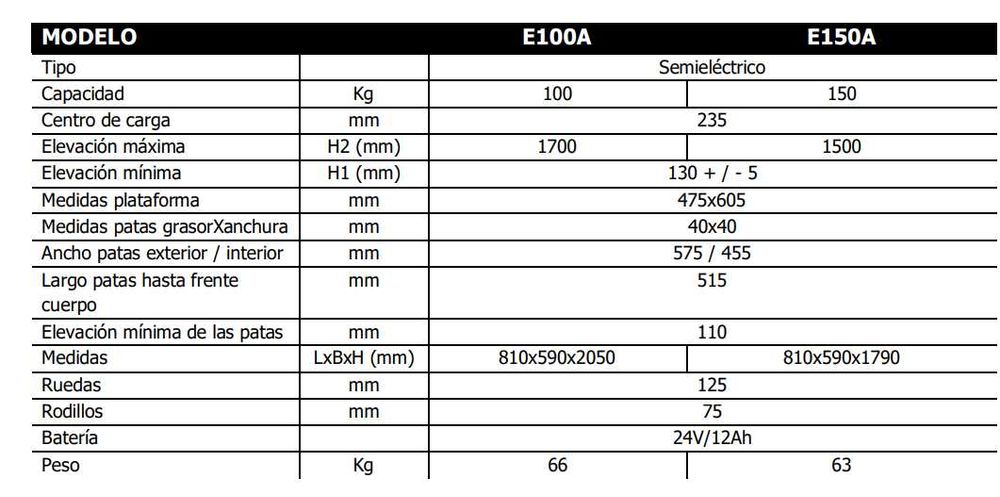 POSICIONADOR DE TRABALHO SEMI-ELÉTRICO 250KGS HU-LIFTE250NS-2 JL20