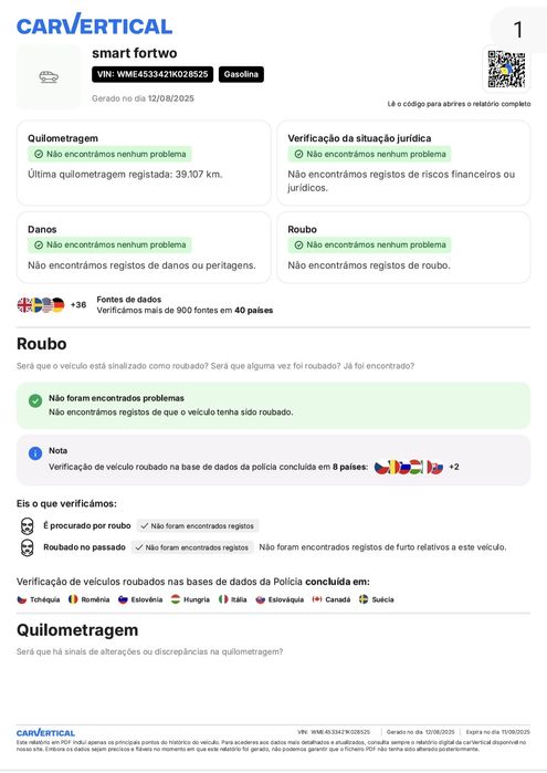 Smart Coupé  Financiamento