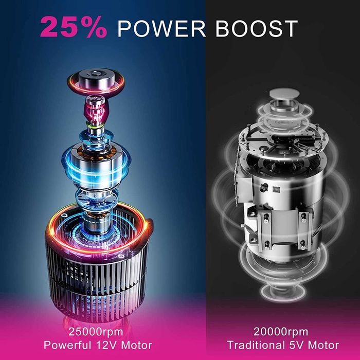 Broca de unhas 25.000 RPM, 12 em 1, com brocas de cerâmica