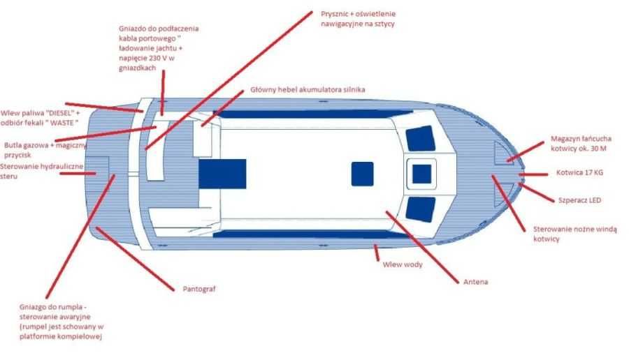 jacht motorowy Janmor 920 HB
