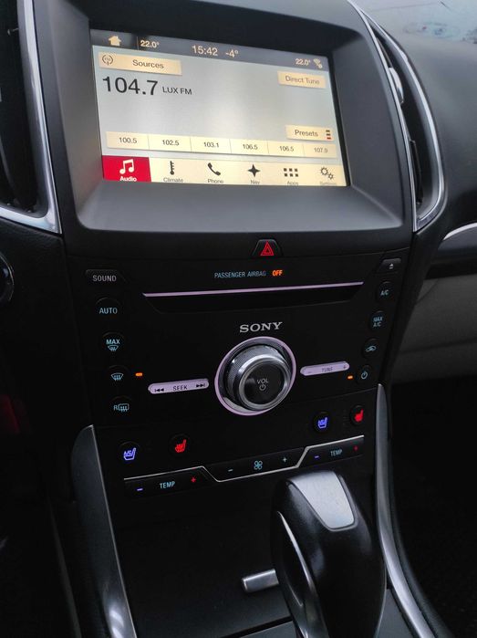 Ford Edge Titanium 2018 в преміальній комплектації
