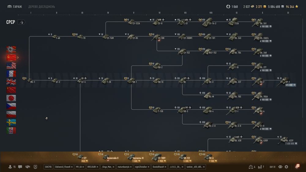 Продаю терміново хороший Акаунт World of Tanks EU