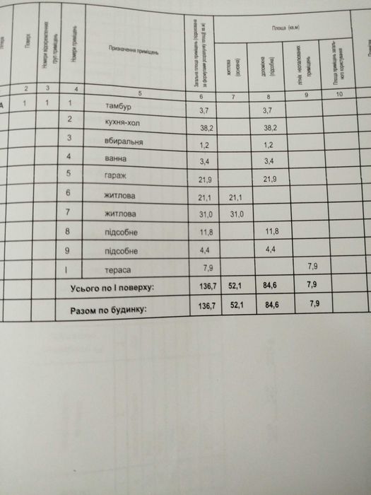 Будинок за адресою (площа 136,7 м²) - Atlanta.ua - фото 3