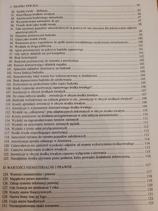 Koszty uzyskania przychodów 2015