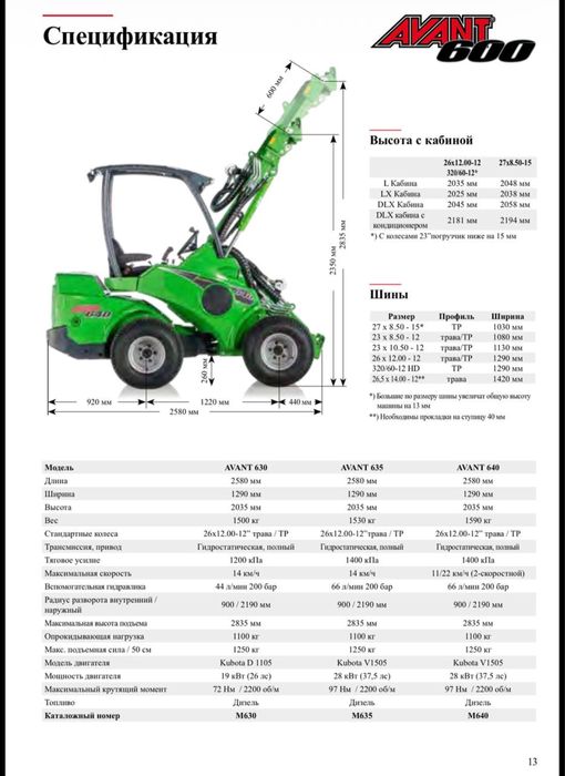 Аренда спецтехники  Avant 630 и 220