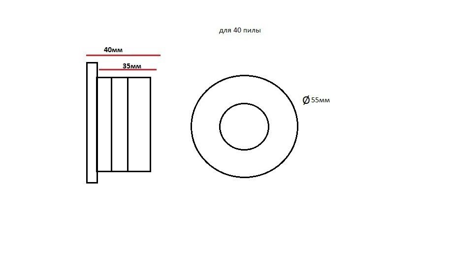 Ролики  для пилорами успокоительний.   Ролики для пилорами   Ролик