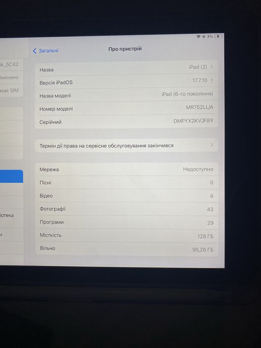 айпад 6 th 128 гб