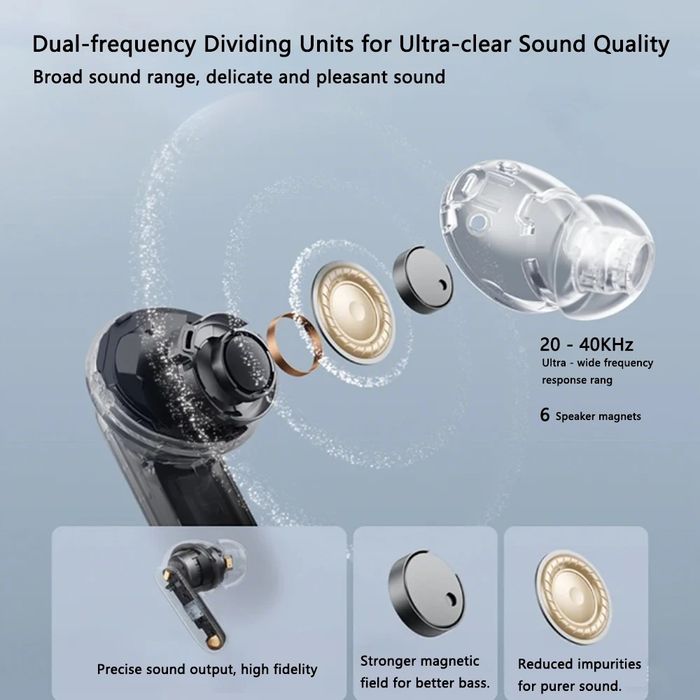 Навушники Realme Buds Air 7 Pro Global