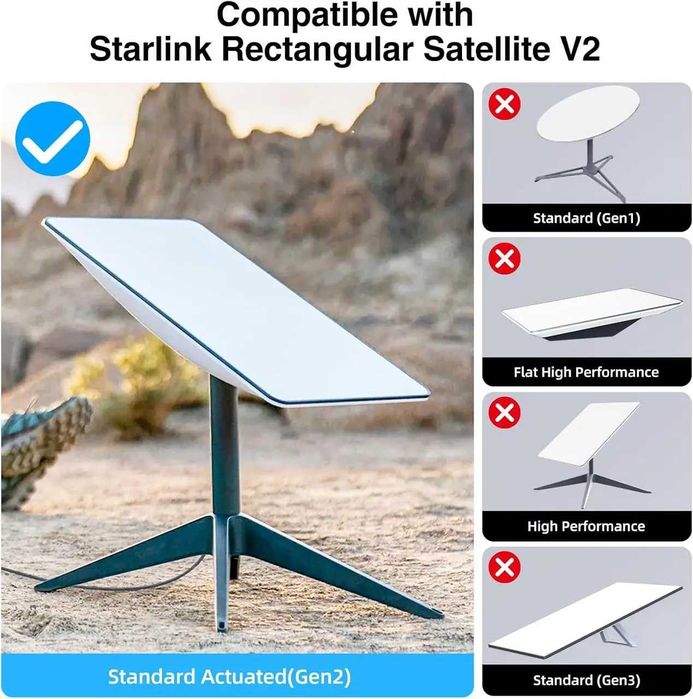 Зовнішній мережевий адаптер Ethernet Adapter для Starlink Gen 2