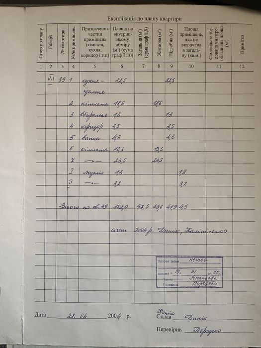 Продаж 3х кім по вул. Чернешевського ,15а
