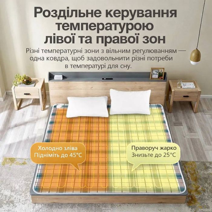 Електропростирадло / Електропростинь