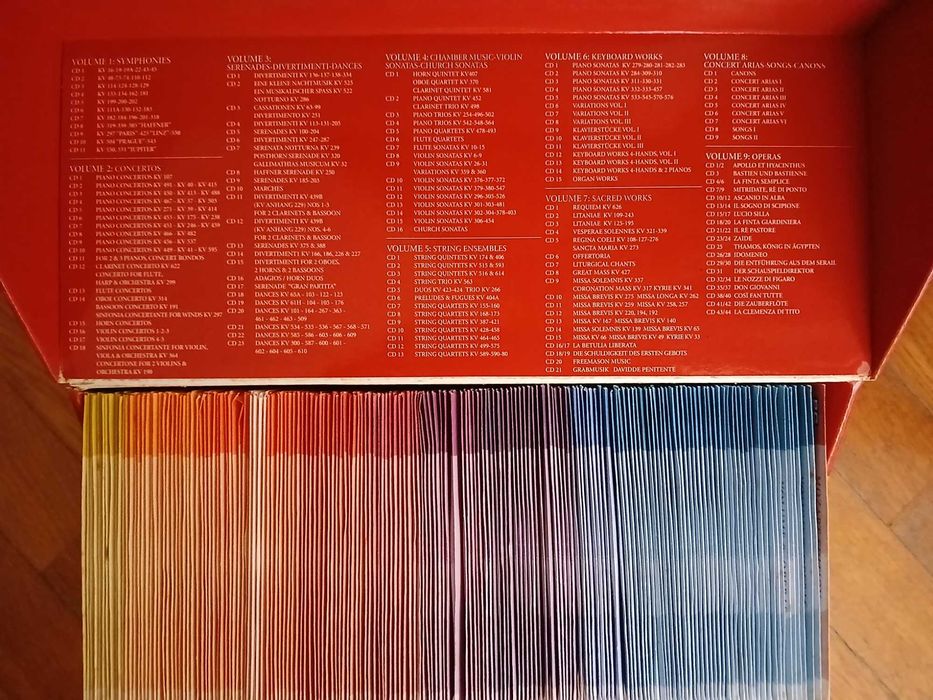 Mozart - Complete Works (170 cd)