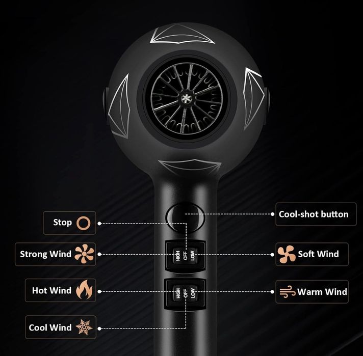 Suszarka do włosów Jolichic Professional silnik jonowy AC o mocy 2400W