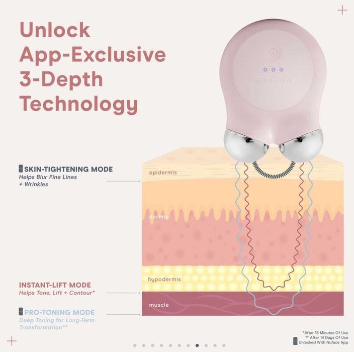 NUFACE Mini+ Оригинал Petite Facial Toning Device Микротоки лица