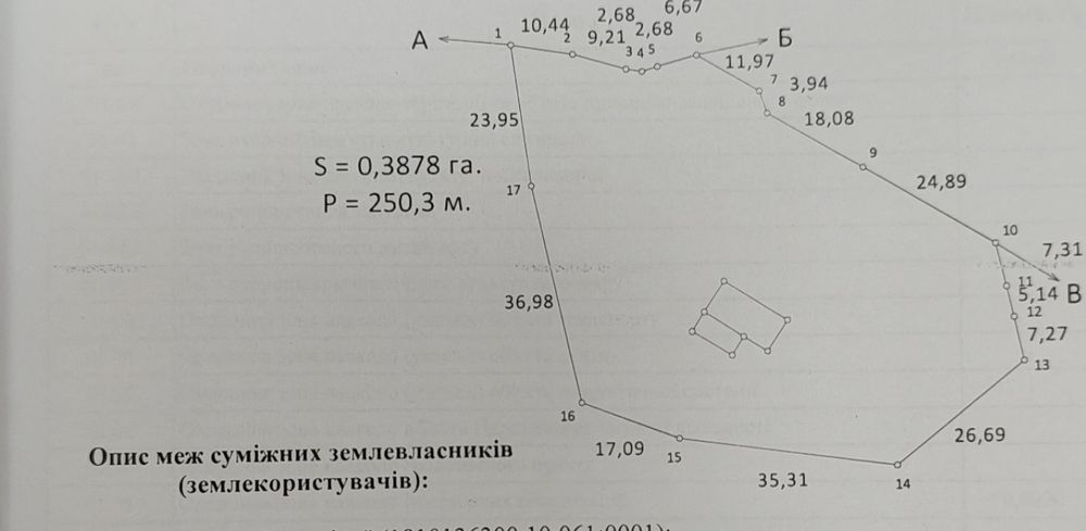 Ділянка під бізнес на Корбутівці!