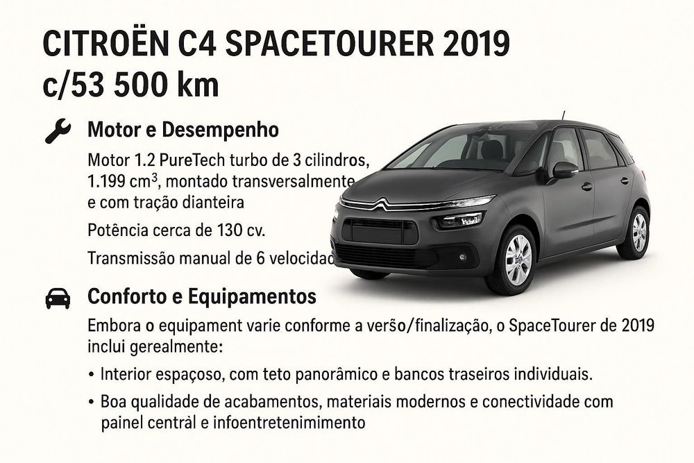 Citroën C4 Aircross