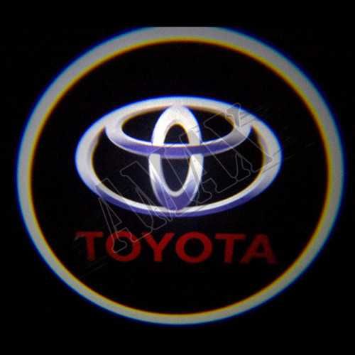 Проектор диодный врезной в карту дверей