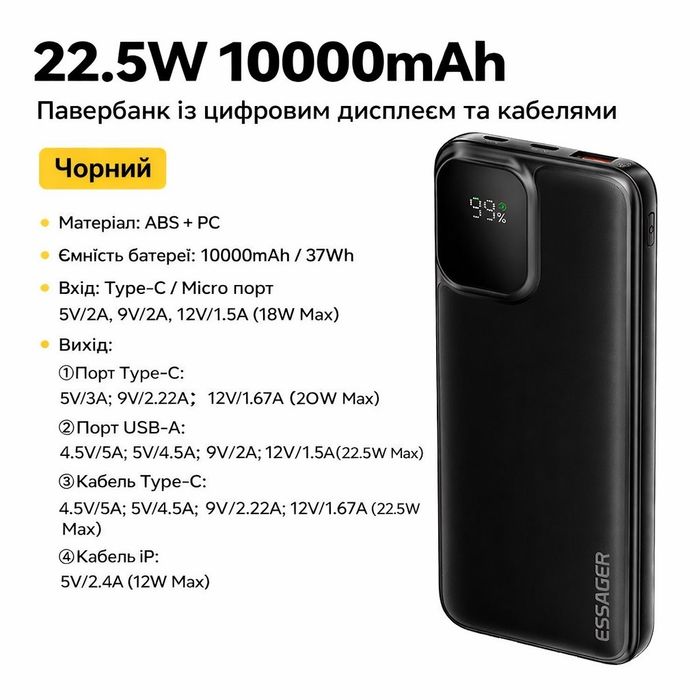 Акційна ціна!PowerBank Essager 10000mAh‼️22.5w‼️