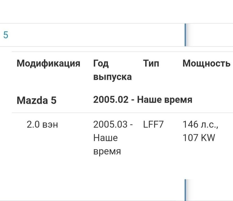 Лямбда зонд Мазда 3, Мазда 5. 2.0L, 2.3L Номер:LFL7188G1