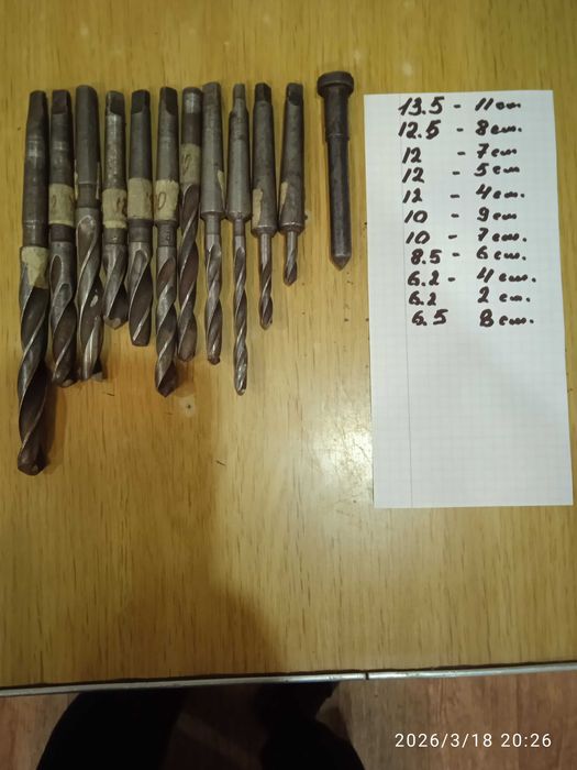 Сверла по металлу б\у СССР