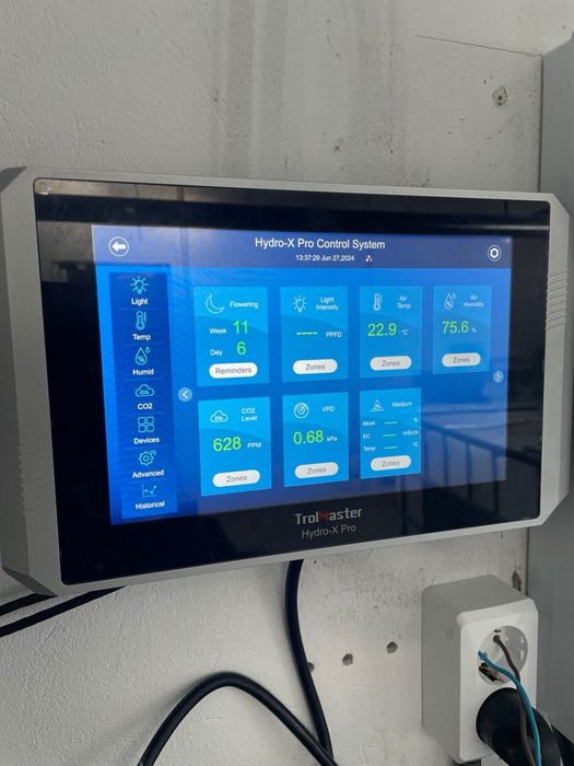 Квіткарі та флористи орендa теплиці це сучаснa комерційнa нерухомість