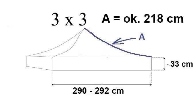 3x3 GRUBY DACH poszycie NAMIOTU Handlowego Pawilonu Ogrodowego 2x2 3x6