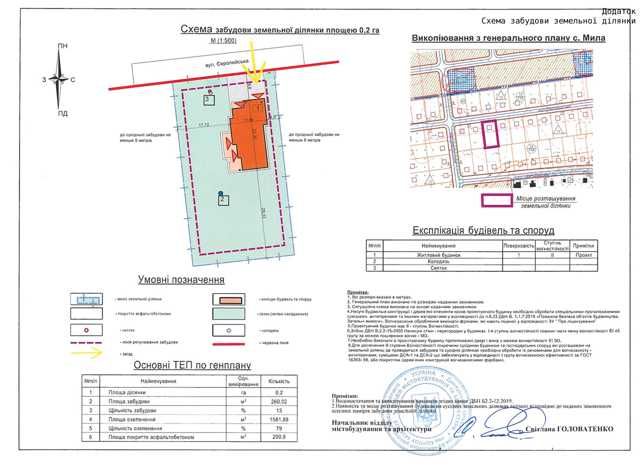 Продаж недобудованого будинку с. Мила