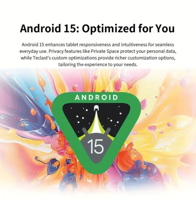 4/128 Gb,новий планшет,+чохол,клавіатура,сучасний  ігровий, Android 15