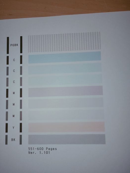 Canon IP 7250, drukarka fotograficzna