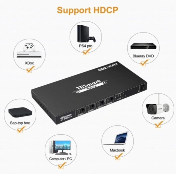 ++ Przełącznik HDMI TESmart KVM Switch UltraHD 4K 4x4Matrix 3D pilot++