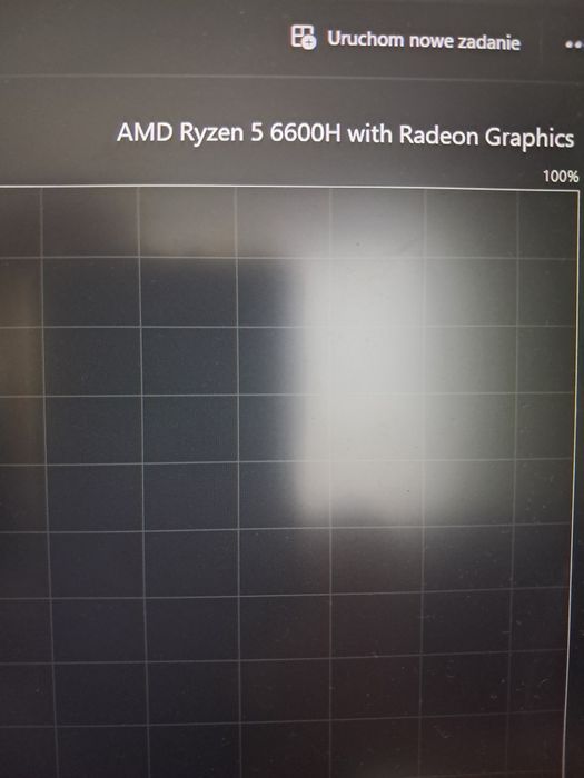 Acer Nitro 5 AN515 - 46 w bardzo dobrym stanie