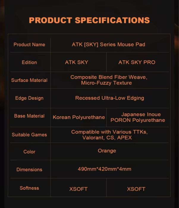 Игровой геймерский коврик для мышки ATK sky xsoft x soft