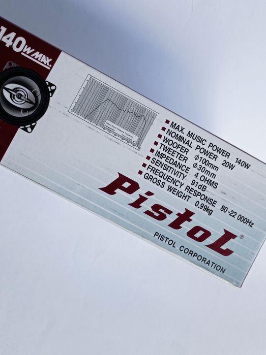 Автомобільні динаміки