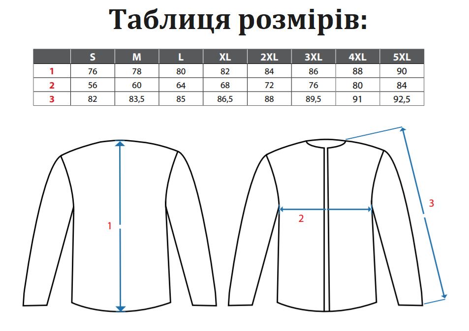 Спецодяг зимовий Спецодежда зимняя Куртка рабочая Робоча куртка зимова