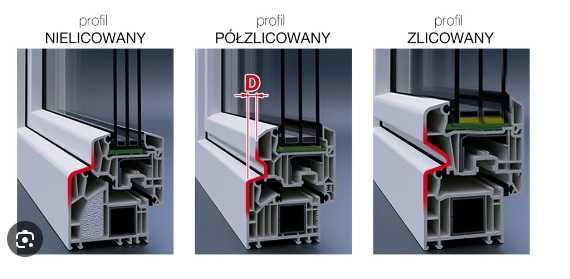 Moskitiera moskitiery na wymiar siatka na owady