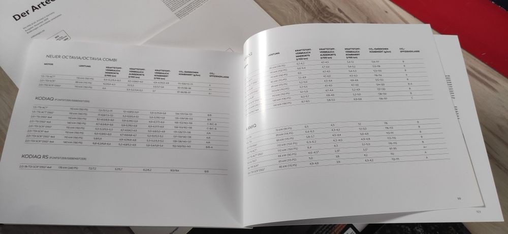 Prospekt folder skoda business cars katalog samochodów oferta reklama