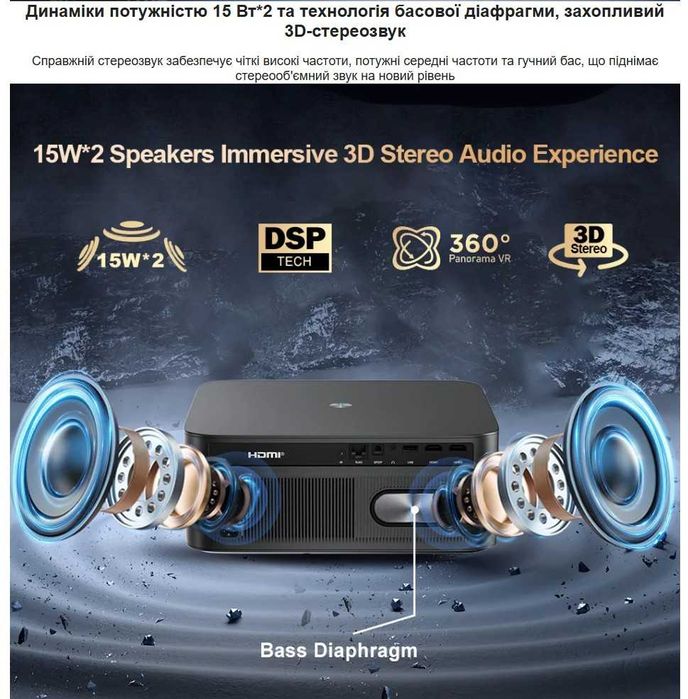 Проектор Thundeal TD98Pro 3000Ansi ТОП!!!