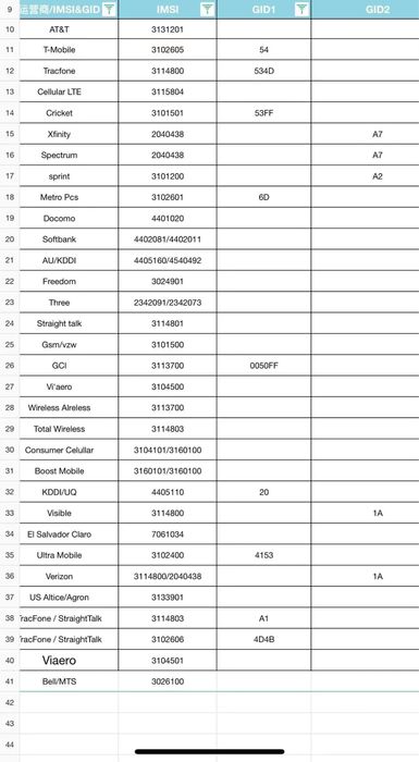 Heicard RS - QPE,TMSI,R-sim,wellsim