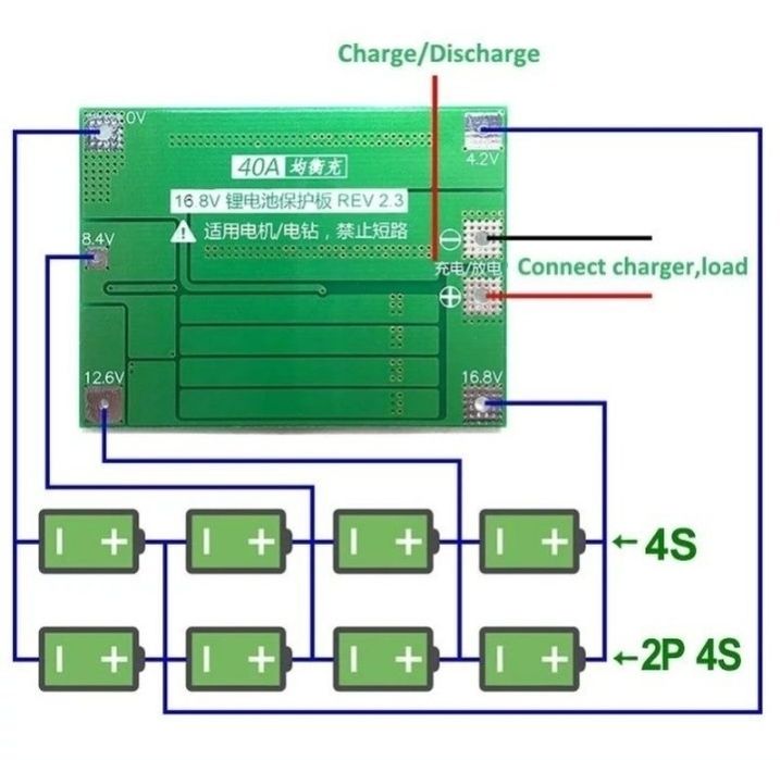 BМS 4S 40А 16.8V Кoнтрoллер зaрядa рaзряда с балaнсировкой для Li-Ion