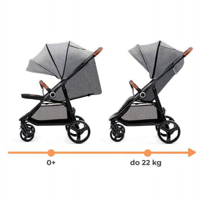 Kinderkraft Wózek spacerowy GRANDE PLUS GREY