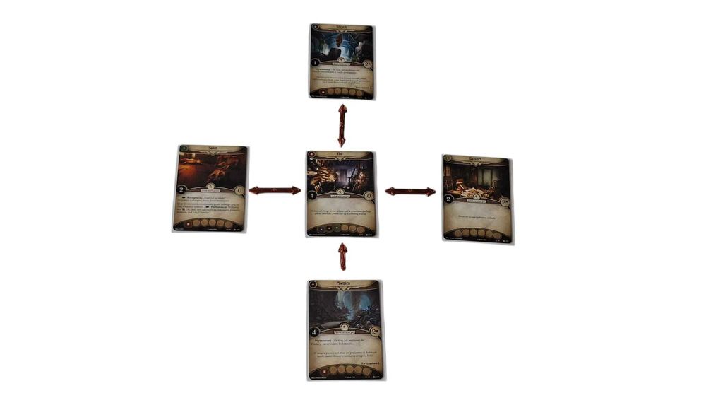 Horror w Arkham LCG Strzałki znaczniki pasują do gry planszowej