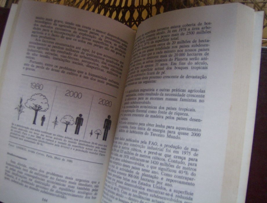 Livro de Fidel Castro - A crise económica e social no mundo
