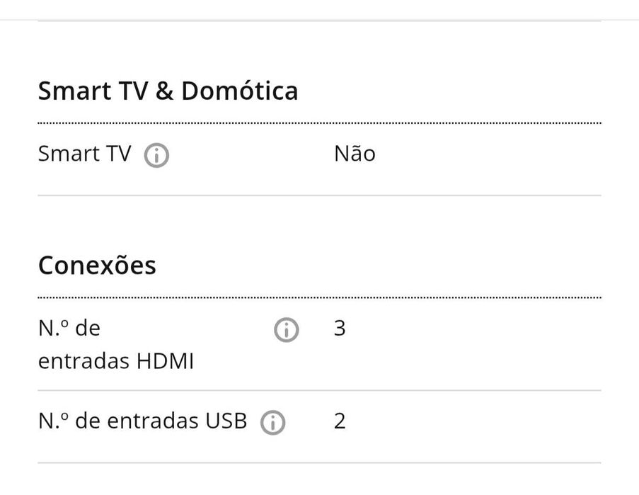 TV 22 polegadas NOVA