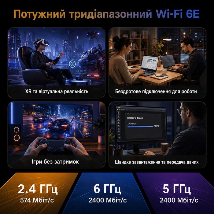 Wi-Fi 6E адаптер PCIe FENVI AX5400 MT7922 Bluetooth 5.3, мережева карта для ПК
