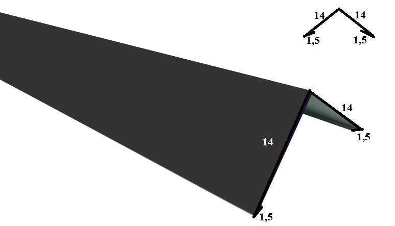 Obróbki blacharskie